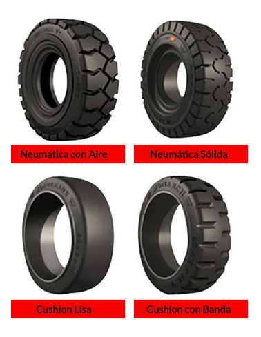 Cushion vs pneumatic forklift tires diagram
